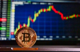 Цена биткоина обрушилась