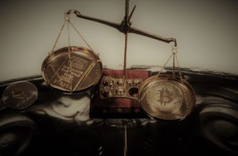Чем определяется цена биткоина?